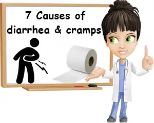 Diarrhea and cramps causes