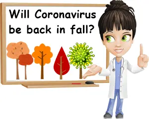 Will Coronavirus come back in the fall