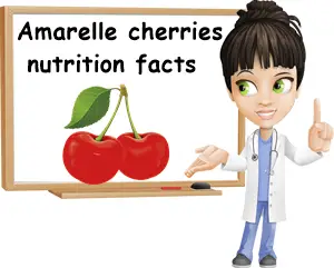 Amarelle cherries nutrition facts