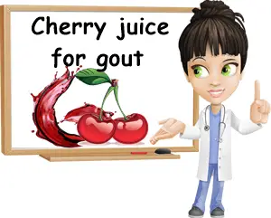 Cherry juice for gout