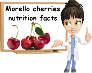 Morello cherries nutrition facts