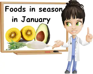 Foods in season in January