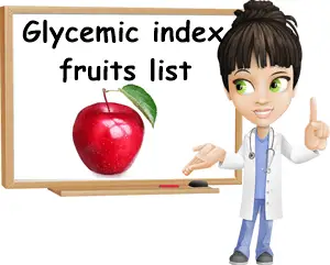 Glycemic index of fruits