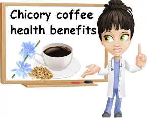 Chicory root coffee benefits