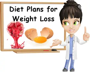 Diet plans for weight loss