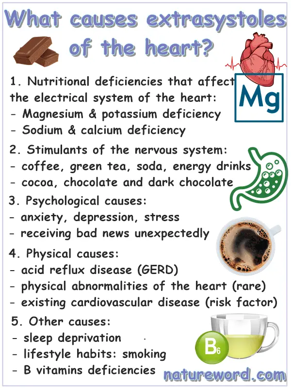 Extrasystoles causes