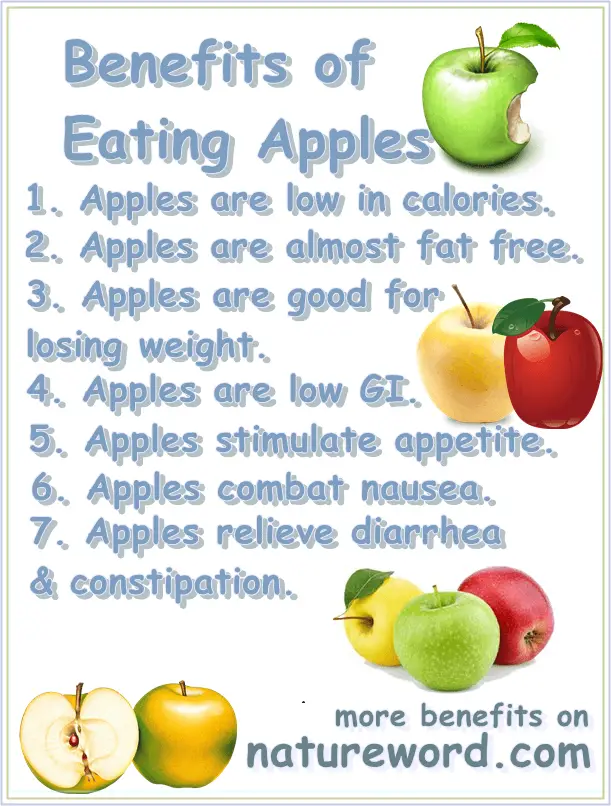 Apples benefits