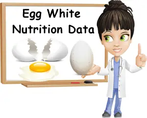 Egg White Nutritional Value per 100 g