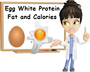 Egg white protein fat calories