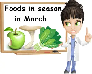 Foods in season in March