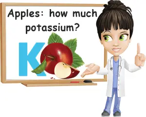 Apples potassium content