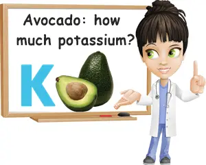 Avocado potassium
