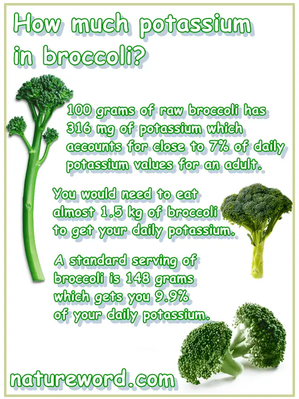 Broccoli potassium