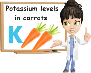 Carrots potassium levels