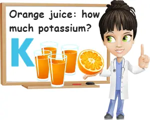 Orange juice potassium