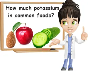 Potassium content of common foods