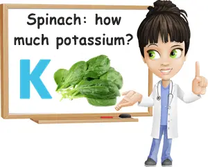 Spinach potassium content