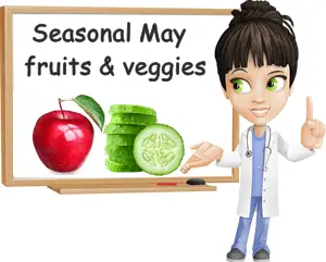 May seasonal foods