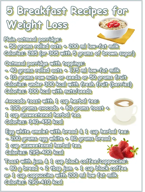 Weight loss breakfast recipes