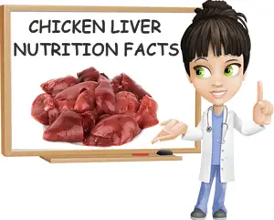 Chicken liver nutrition facts