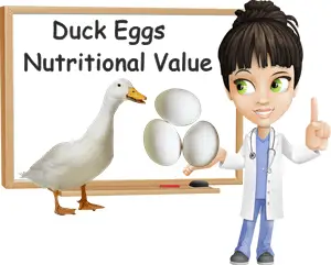 Duck eggs nutritional value 100 grams