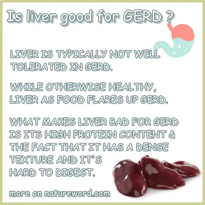 Liver GERD