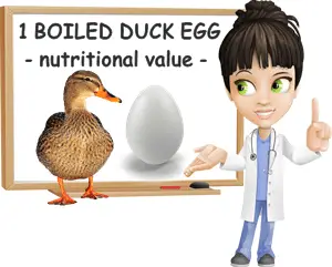 One boiled duck egg nutritional value