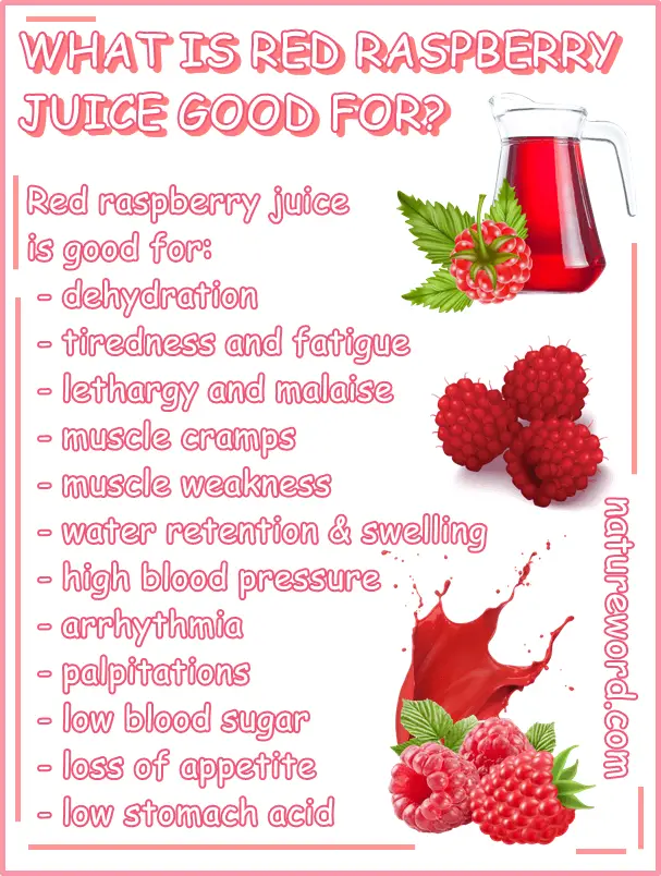 Raspberry juice benefits