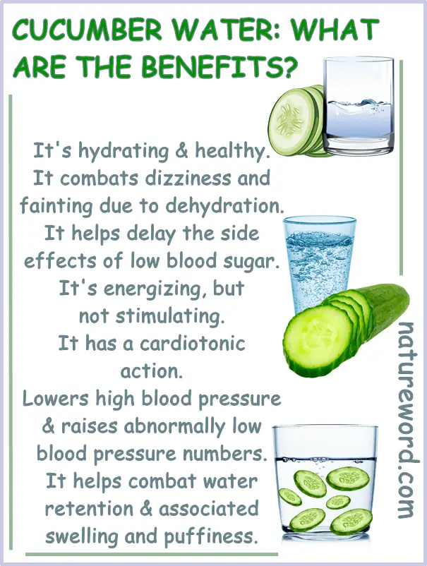 Cucumber water benefits