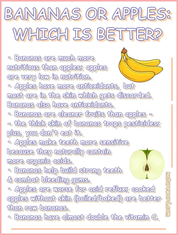 Bananas or apples which is better