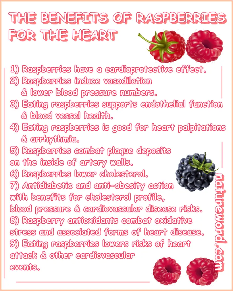 Raspberries heart benefits