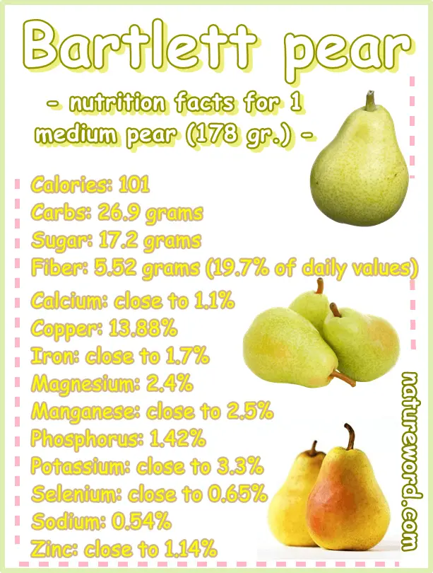 Bartlett pear nutrition table one medium pear