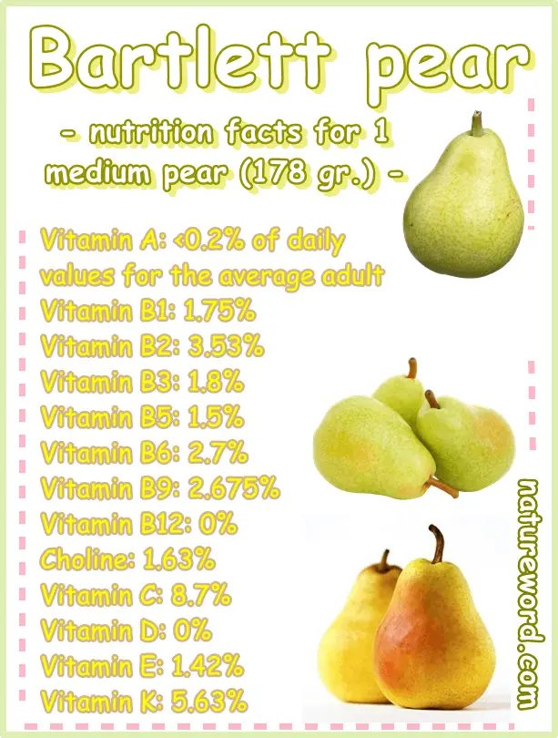Bartlett pear nutrition table vitamins one medium pear