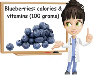 Blueberries calories vitamins