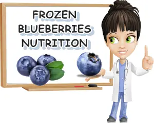 Frozen blueberries nutrition facts one cup