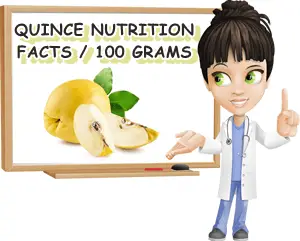 Quince nutrition facts 100 grams