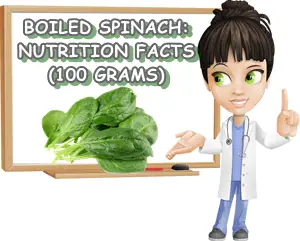 Boiled spinach nutrition facts 100 grams