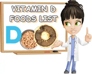 Vitamin D foods list