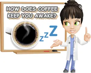 Why does coffee keep you awake