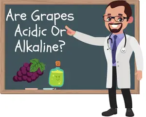 Grapes Acidic Or Alkaline