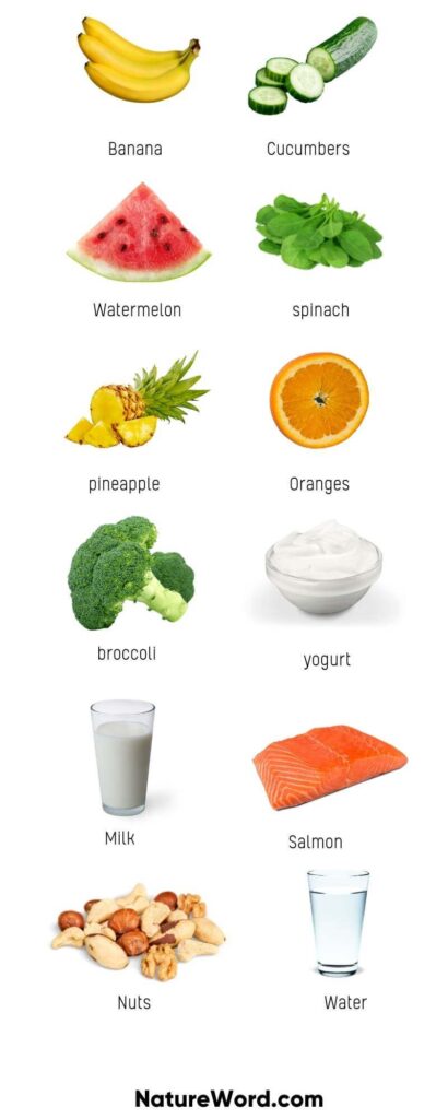 Foods for Prevention Muscle Cramps-infographic
